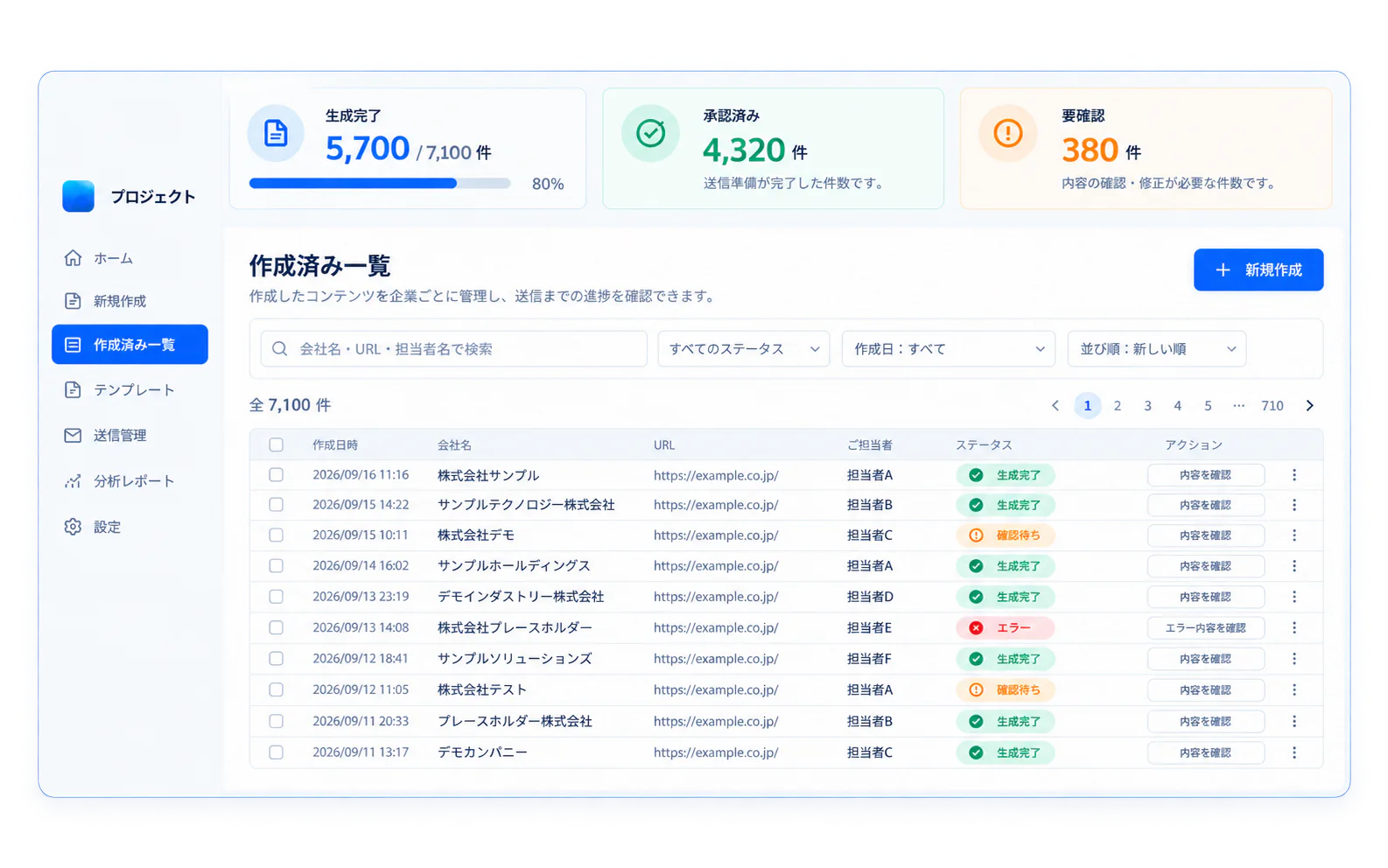 企業ごとの文面生成状況を管理するダッシュボード