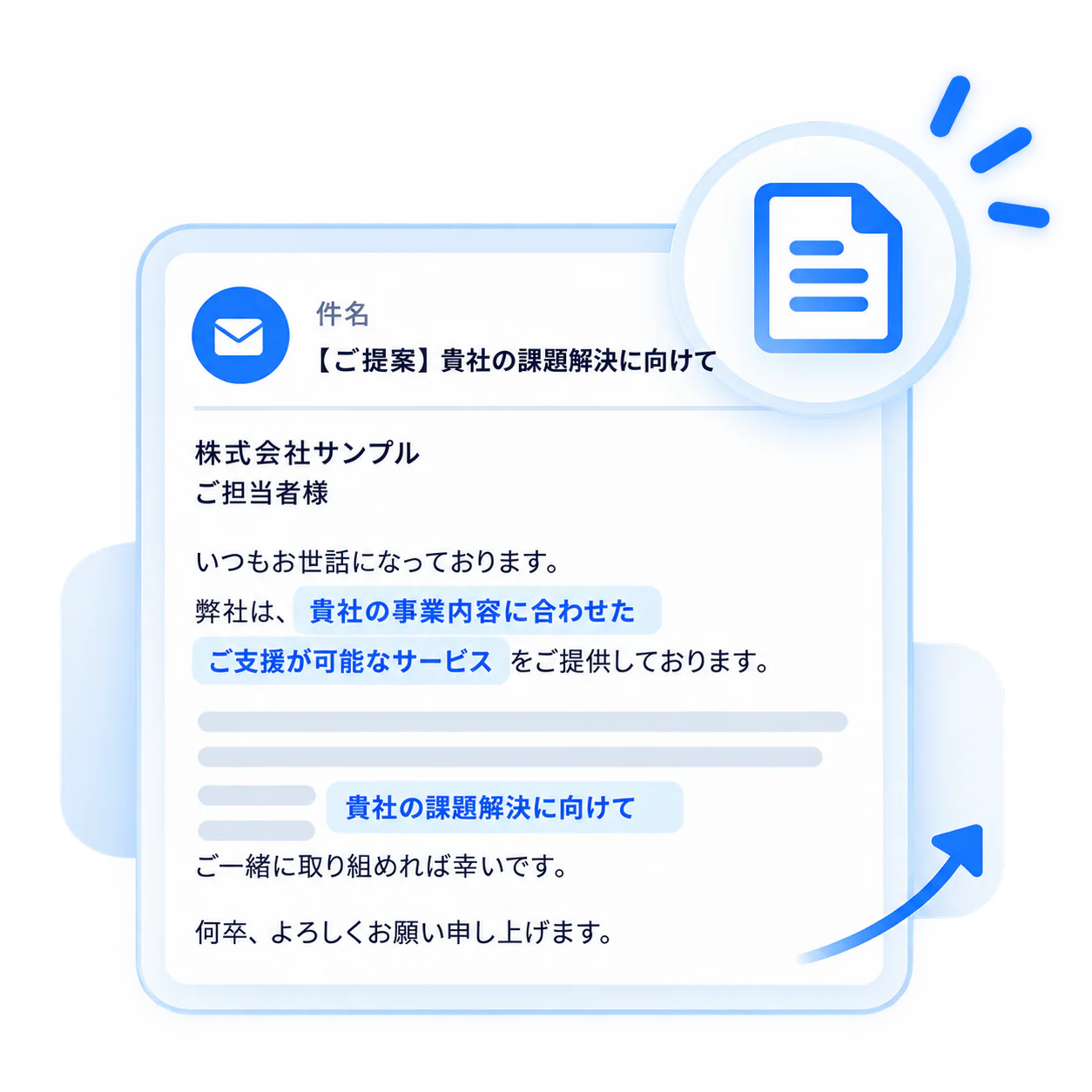 企業ごとに生成された文面のイメージ